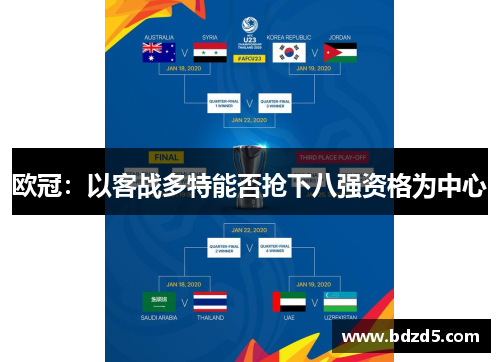 欧冠：以客战多特能否抢下八强资格为中心